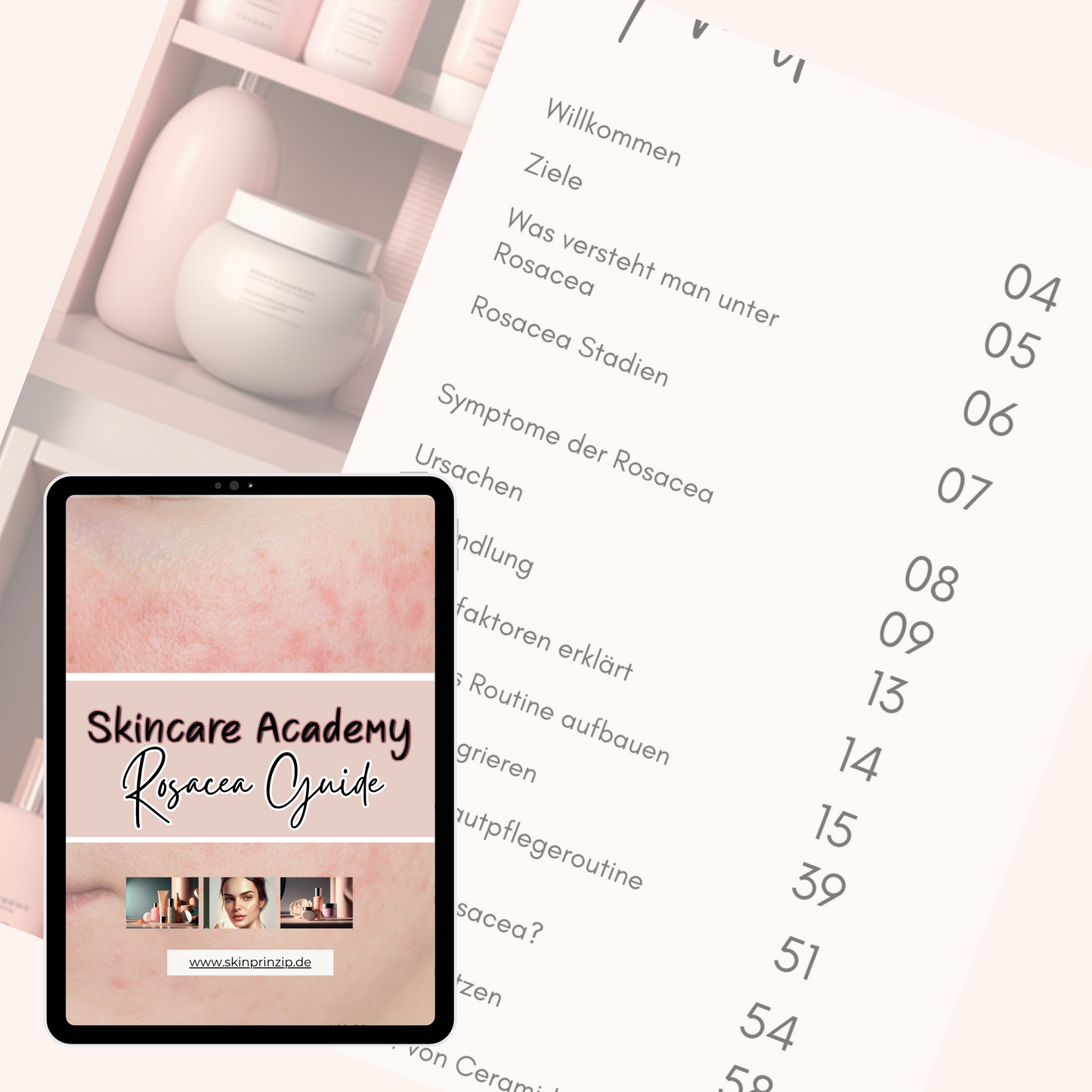 Rosacea Guide- Skincare Academy