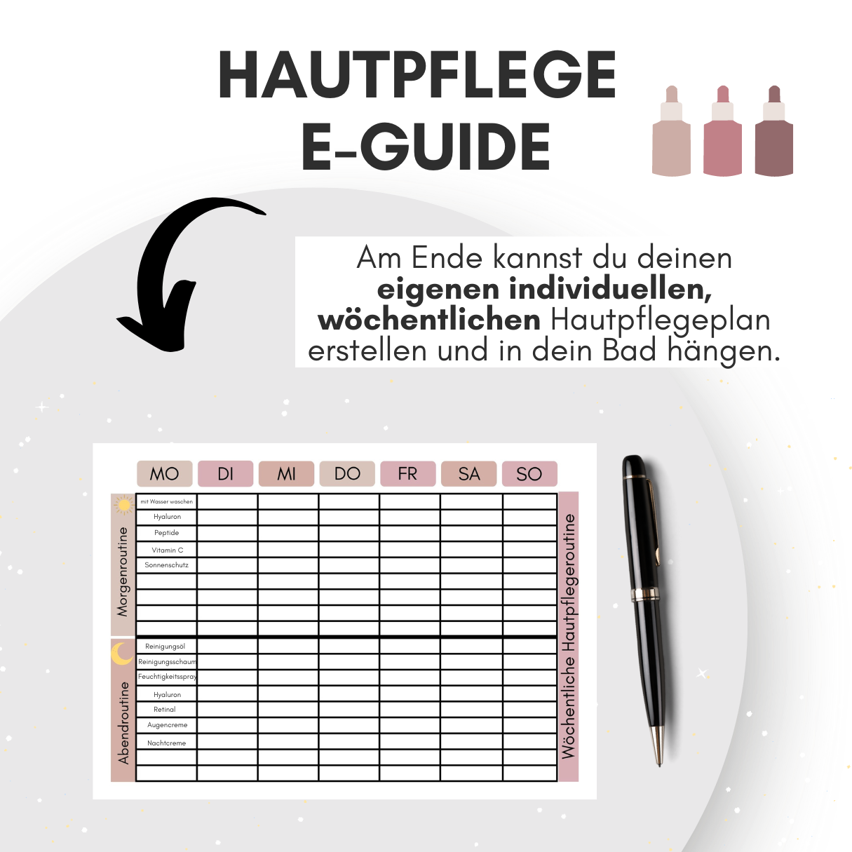 Hautpflege E-Guide - Auswählen, Kombinieren und Schichten von Wirkstoffen