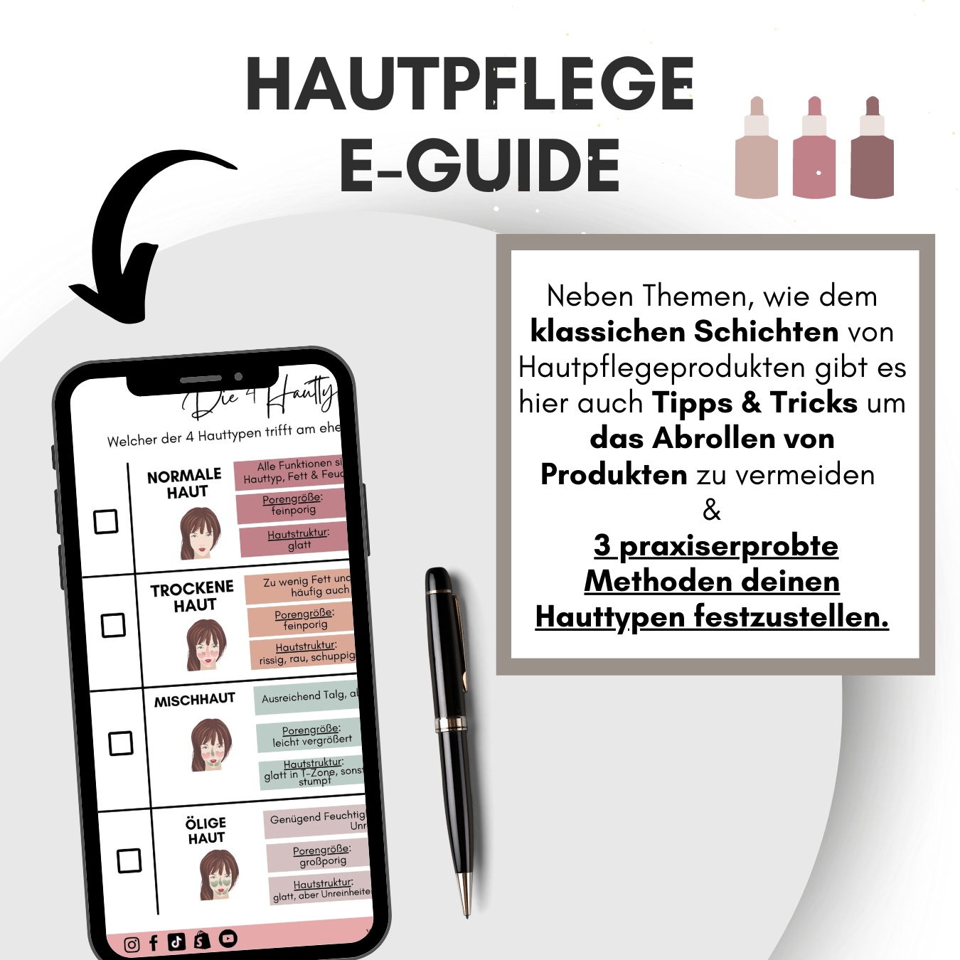Hautpflege E-Guide - Auswählen, Kombinieren und Schichten von Wirkstoffen