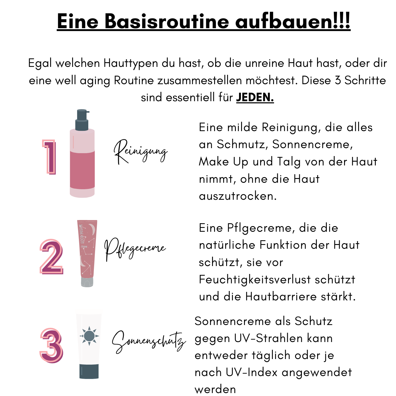 Druckversion vom Hautpflegeguide - Auswählen, Kombinieren und Schichten von Wirkstoffen