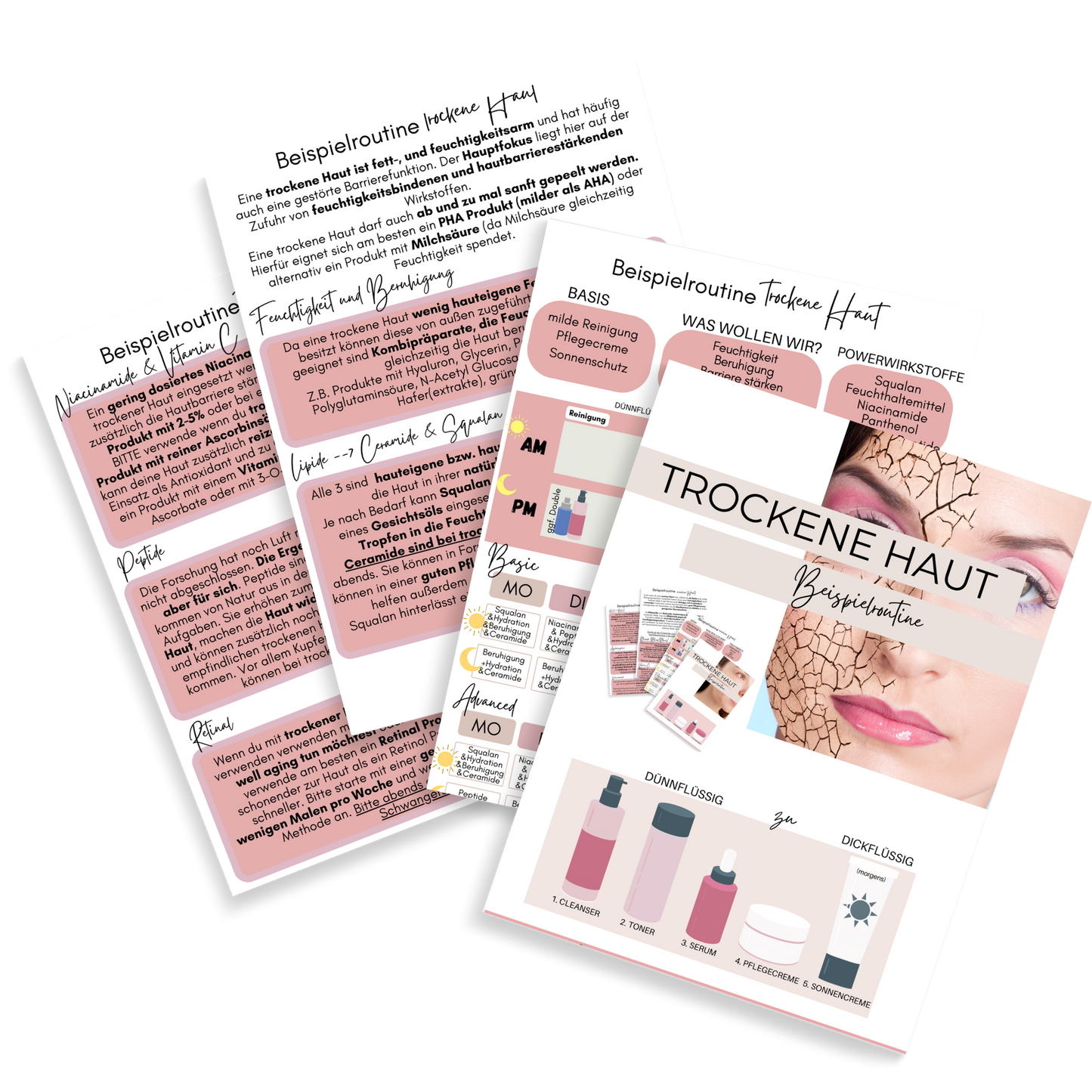 Hautpflege E-Guide - Auswählen, Kombinieren und Schichten von Wirkstoffen