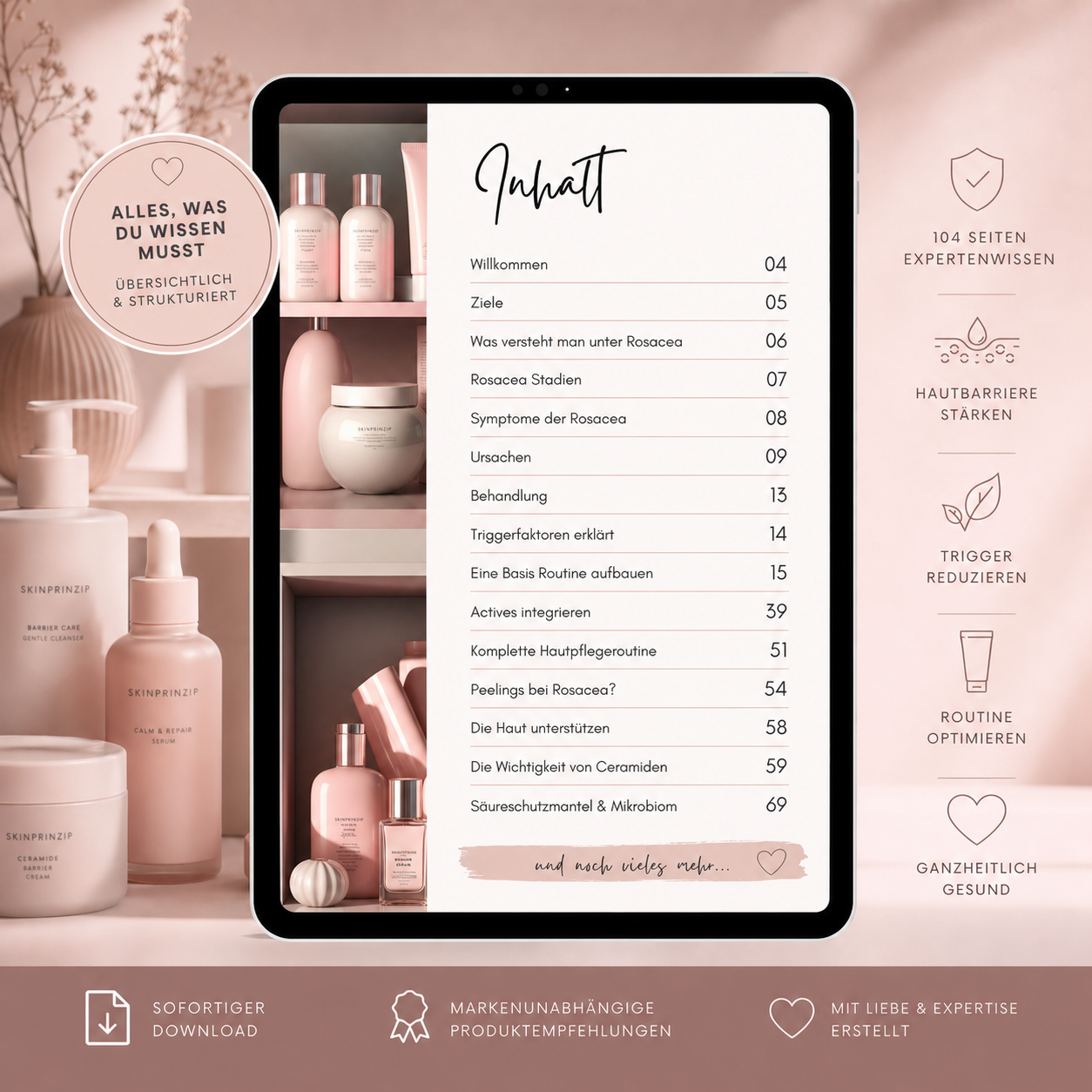 Rosacea Guide by Skinprinzip