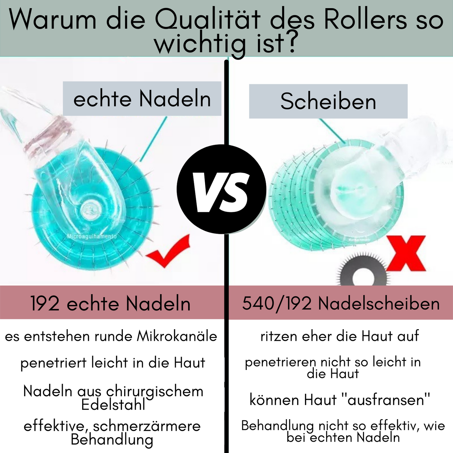 Dermaroller 0,3mm mit echten Nadeln